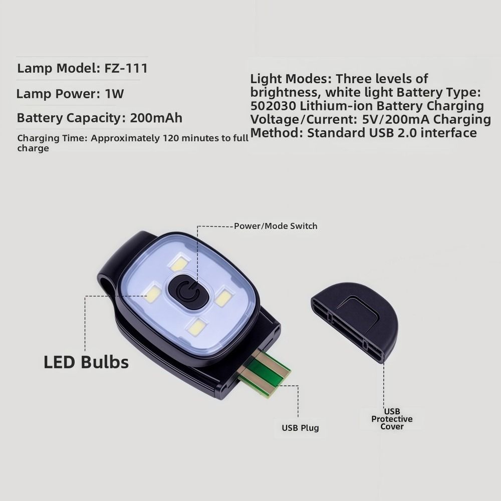 Running Gear Lights - Lampu Lari Malam Luar Ruangan yang