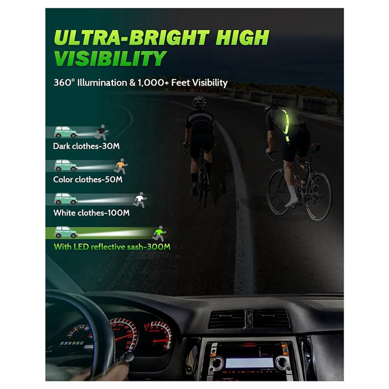 BTLIFE-2X Sabuk Reflektif LED  - Running Gear Lights ulasan dan harga