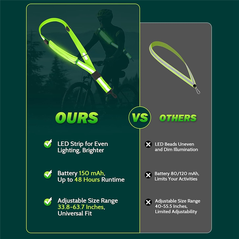 Selempang Sabuk Reflektif LED  - Running Gear Lights ulasan dan harga