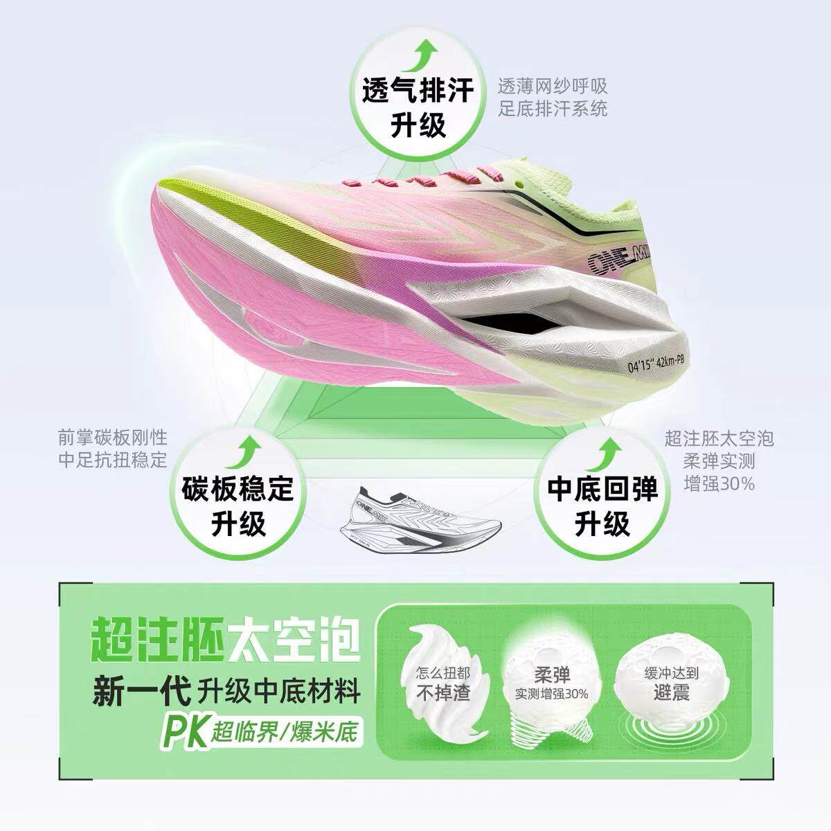 Sepatu Lari Marathon Wanita On - Running Shoe Carbon ulasan dan harga